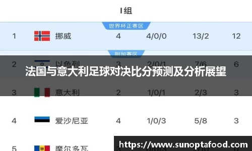 法国与意大利足球对决比分预测及分析展望